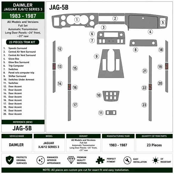 Daimler Jaguar XJ6/12 Series 3 1983-1987 3D Armaturenbrett-Dekor-Set