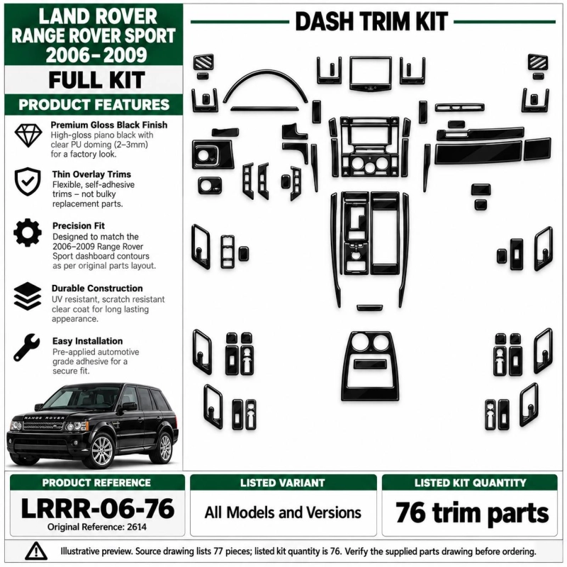 Land Rover Range Rover Sport 2006-2009 Armaturenbrett-Dekorset 76 Teile