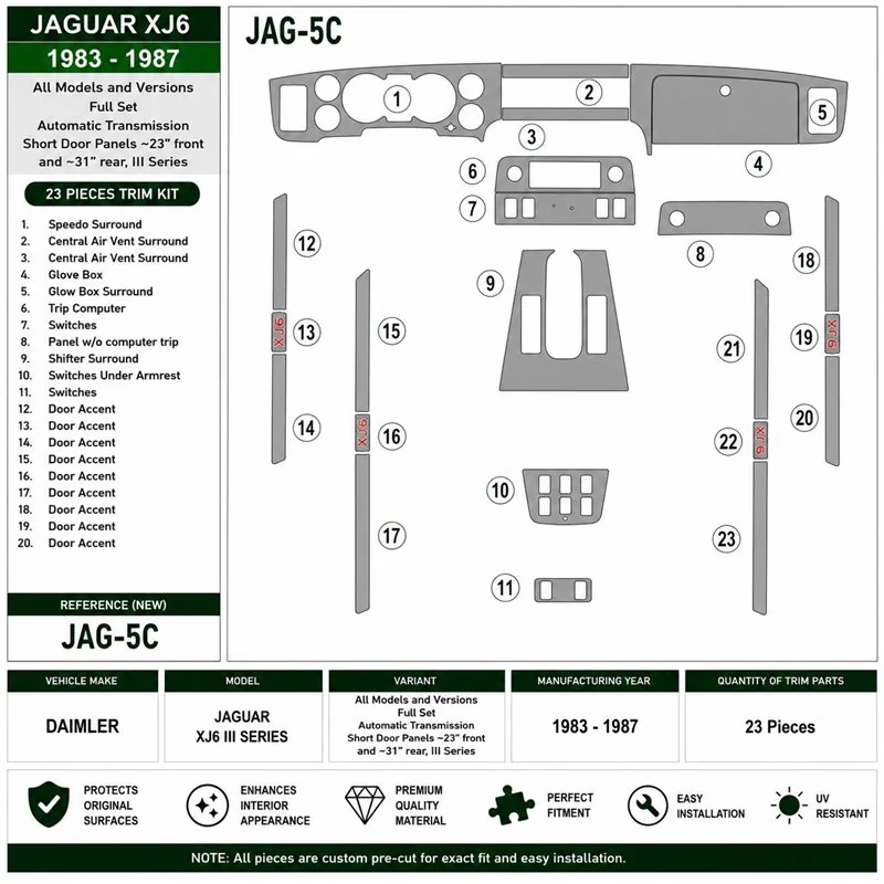 Jaguar XJ6 1983-1987, Automatikgetriebe, Türverkleidungen 23', hintere Verkleidungen 31' 3D Armaturenbrett-Dekor-Set