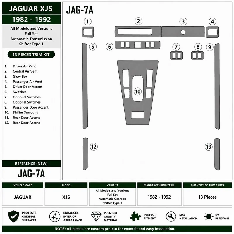 Jaguar XJS 1982-1992 Komplettset, Automatikgetriebe, Schalthebeltyp 1 3D Armaturenbrett-Dekor-Set