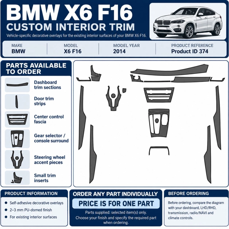 BMW X6 F16 2014 – Designer Trim – Innenraum-Komplettset