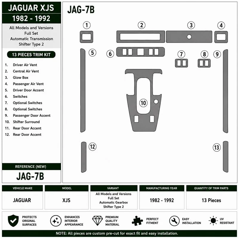 Jaguar XJS 1982-1992 Komplettset, Automatikgetriebe, Schalthebeltyp 2 3D Armaturenbrett-Dekor-Set