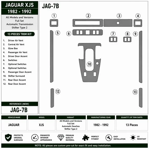 Jaguar XJS 1982-1992 Komplettset, Automatikgetriebe, Schalthebeltyp 2 3D Armaturenbrett-Dekor-Set