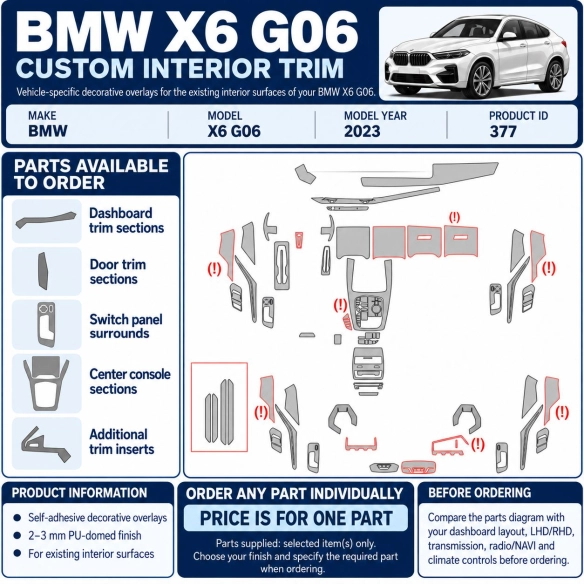 BMW X6 G05 2023 – Designer Trim – Innenraum-Komplettset