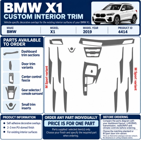 BMW X1 2019 – Designer Trim – Innenraum-Komplettset