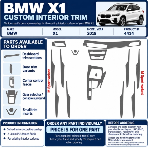 BMW X1 2019 – Designer Trim – Innenraum-Komplettset