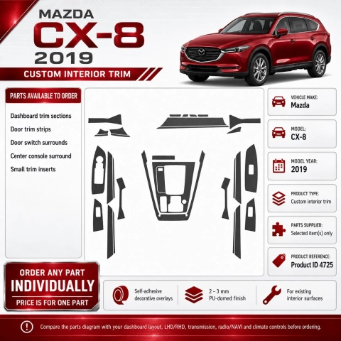 Mazda Cx 8 2019 – Designer Trim – Innenraum-Komplettset