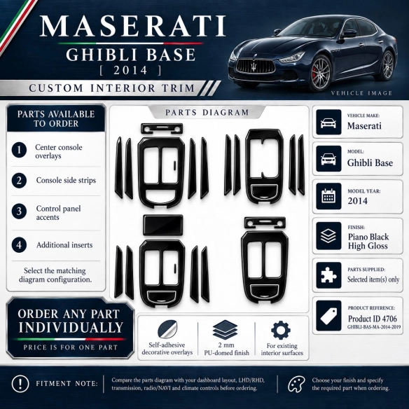 Maserati Ghibli Base 2014 2019 – Designer Trim – Innenraum-Komplettset