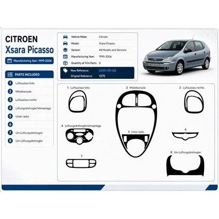 Citroen Xsara Picasso 1999-2006 3D Armaturenbrett-Dekor-Set, 8 Teile
