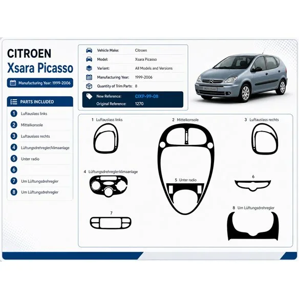 Citroen Xsara Picasso 1999-2006 3D Armaturenbrett-Dekor-Set, 8 Teile