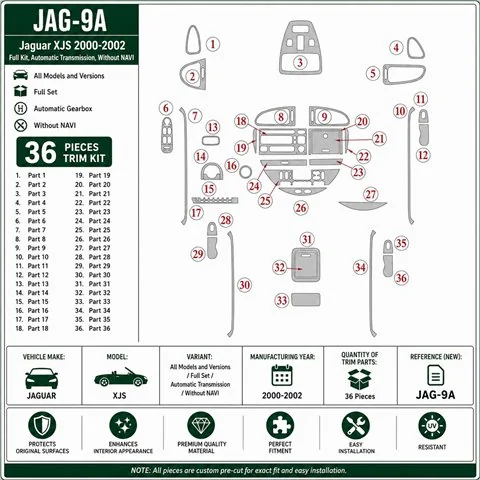 Jaguar XJS 2000-2002 Komplettset, Automatikgetriebe, ohne Navigation 3D Armaturenbrett-Dekor-Set