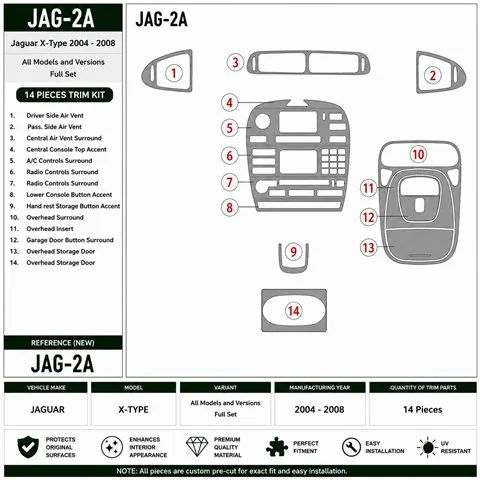 Jaguar X-Type 2003+ 3D Armaturenbrett-Dekor-Set 2