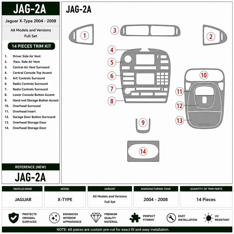 Jaguar X-Type 2003+ 3D Armaturenbrett-Dekor-Set