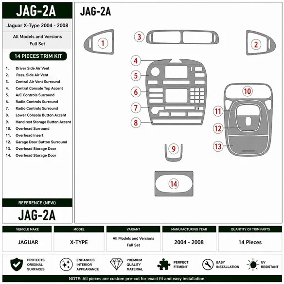Jaguar X-Type 2003+ 3D Armaturenbrett-Dekor-Set