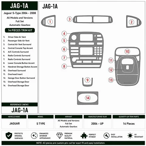 Jaguar S type 2004+ Komplettset, Automatikgetriebe 3D Armaturenbrett-Dekor-Set