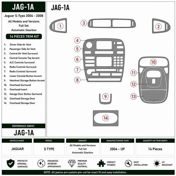 Jaguar S type 2004+ Komplettset, Automatikgetriebe 3D Armaturenbrett-Dekor-Set