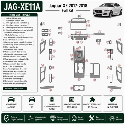 Jaguar XE 2017-2018 Komplettset 3D Armaturenbrett-Dekor-Set, 43 Teile