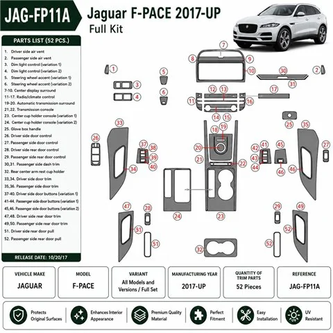 Jaguar F-PACE 2017+ Komplettset 3D Armaturenbrett-Dekor-Set, 52 Teile