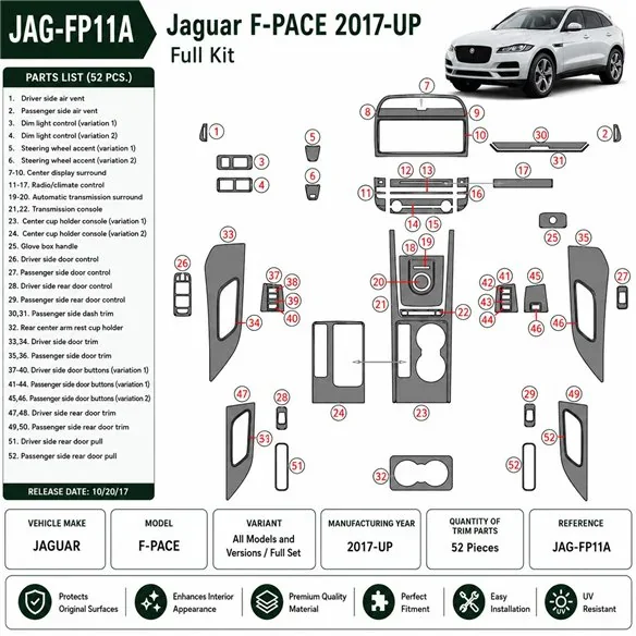 Jaguar F-PACE 2017+ Komplettset 3D Armaturenbrett-Dekor-Set, 52 Teile