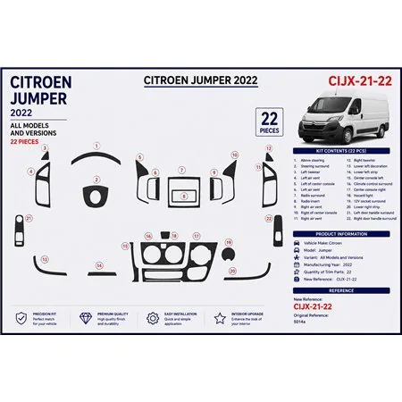 Citroen Jumper 2021 3D Armaturenbrett-Dekor-Set, 22 Teile