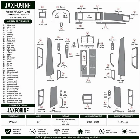 Jaguar XF 2009-2015 Komplettset, With OEM 3D Armaturenbrett-Dekor-Set, 44 Teile 2