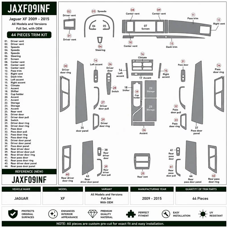 Jaguar XF 2009-2015 Komplettset, With OEM 3D Armaturenbrett-Dekor-Set, 44 Teile