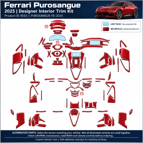 Ferrari Purosangue 2023 2024 – Designer Trim – Innenraum-Komplettset