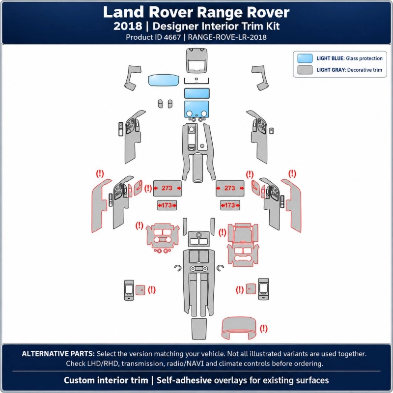 Land Rover Range Rover 2018 – Designer Trim – Innenraum-Komplettset
