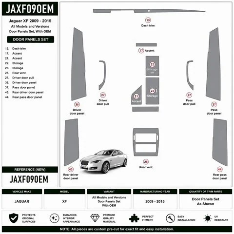 Jaguar XF 2009-2015 Komplettset, With OEM 3D Armaturenbrett-Dekor-Set
