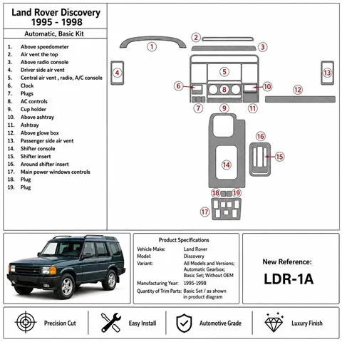 Land Rover Discovery 1995-1998 Automatikgetriebe, Basisset, ohne OEM 3D Armaturenbrett-Dekor-Set