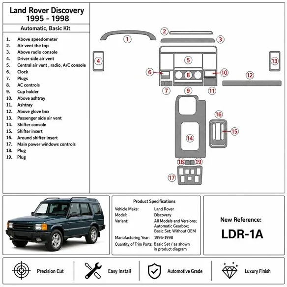 Land Rover Discovery 1995-1998 Automatikgetriebe, Basisset, ohne OEM 3D Armaturenbrett-Dekor-Set