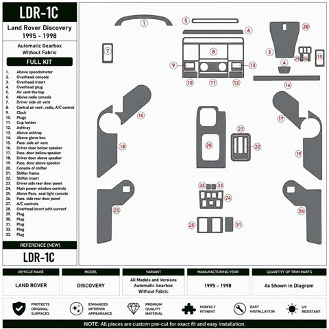 Land Rover Discovery 1995-1998 Automatikgetriebe, Without Fabric 3D Armaturenbrett-Dekor-Set