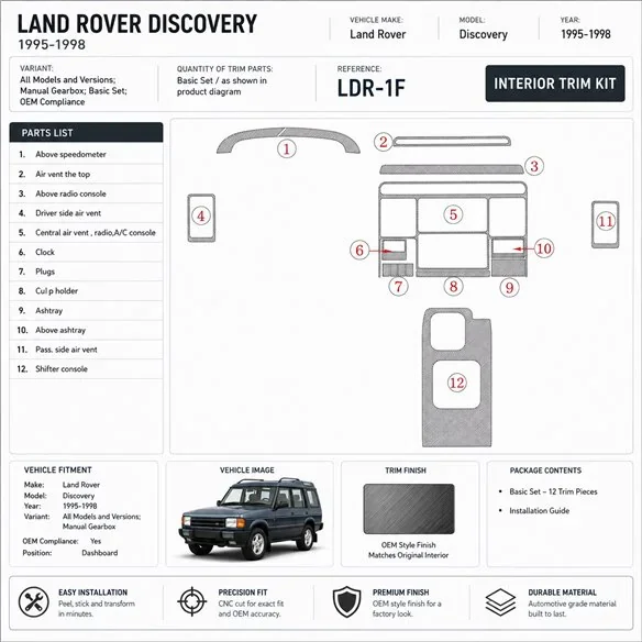 Land Rover Discovery 1995-1998 Schaltgetriebe, Basisset, ohne OEM 3D Armaturenbrett-Dekor-Set
