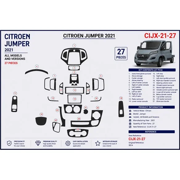 Citroen Jumper 2021 3D Armaturenbrett-Dekor-Set, 27 Teile