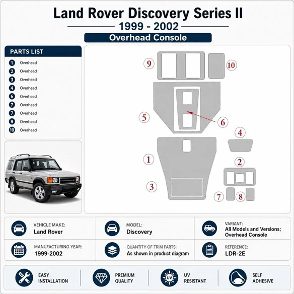Land Rover Discovery 1999-2002 Overhead Console 3D Armaturenbrett-Dekor-Set