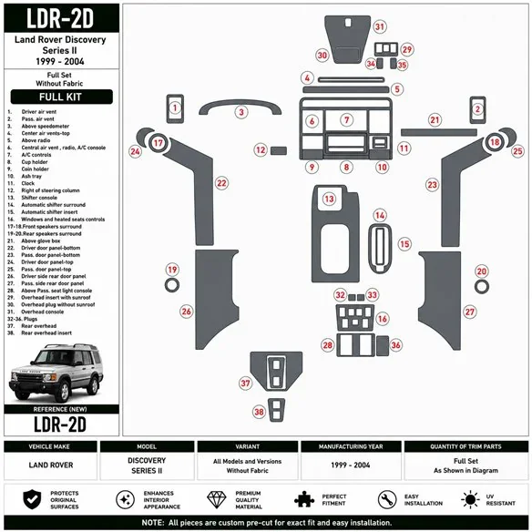 Land Rover Discovery 1999-2004 Without Fabric 3D Armaturenbrett-Dekor-Set