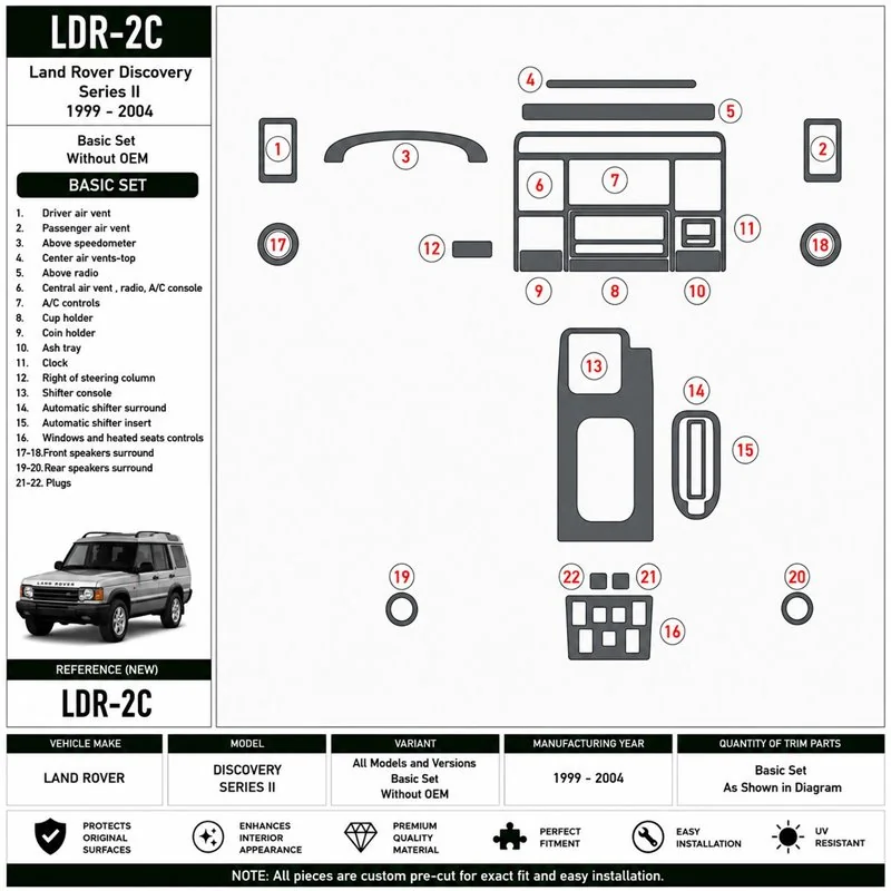 Land Rover Discovery 1999-2004 Basisset, ohne OEM 3D Armaturenbrett-Dekor-Set
