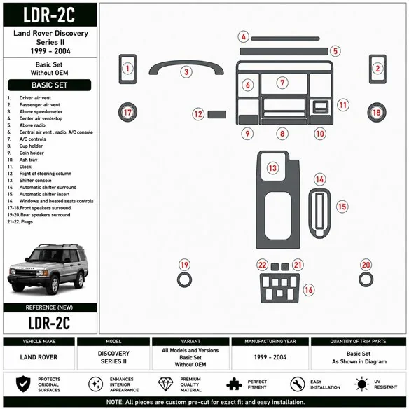 Land Rover Discovery 1999-2004 Basisset, ohne OEM 3D Armaturenbrett-Dekor-Set