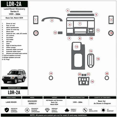 Land Rover Discovery 1999-2004 Basisset, OEM-konform 3D Armaturenbrett-Dekor-Set