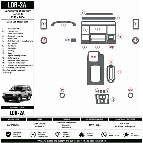 Land Rover Discovery 1999-2004 Basisset, OEM-konform 3D Armaturenbrett-Dekor-Set