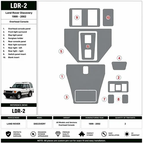 Land Rover Discovery 1999-2002 Overhead Console 3D Armaturenbrett-Dekor-Set