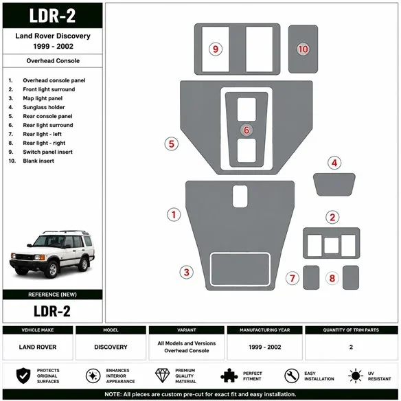 Land Rover Discovery 1999-2002 Overhead Console 3D Armaturenbrett-Dekor-Set