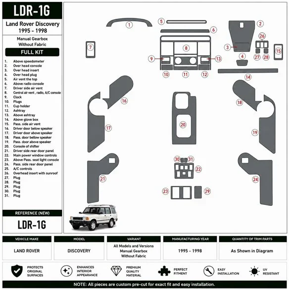 Land Rover Discovery 1995-1998 Schaltgetriebe, Without Fabric 3D Armaturenbrett-Dekor-Set