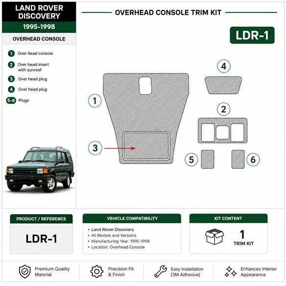 Land Rover Discovery 1995-1998 Overhead 3D Armaturenbrett-Dekor-Set