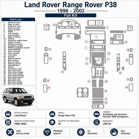 Land Rover Range Rover P38 1996-2002 Komplettset, OEM-konform 3D Armaturenbrett-Dekor-Set, 26 Teile