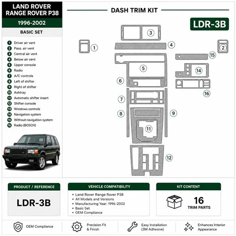 Land Rover Range Rover 1996-2002 Basisset, OEM-konform 3D Armaturenbrett-Dekor-Set, 16 Teile