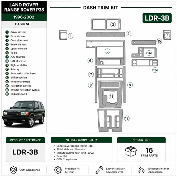 Land Rover Range Rover 1996-2002 Basisset, OEM-konform 3D Armaturenbrett-Dekor-Set, 16 Teile