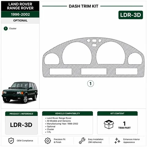 Land Rover Range Rover 1996-2002 Cluster, 1 Pc 3D Armaturenbrett-Dekor-Set