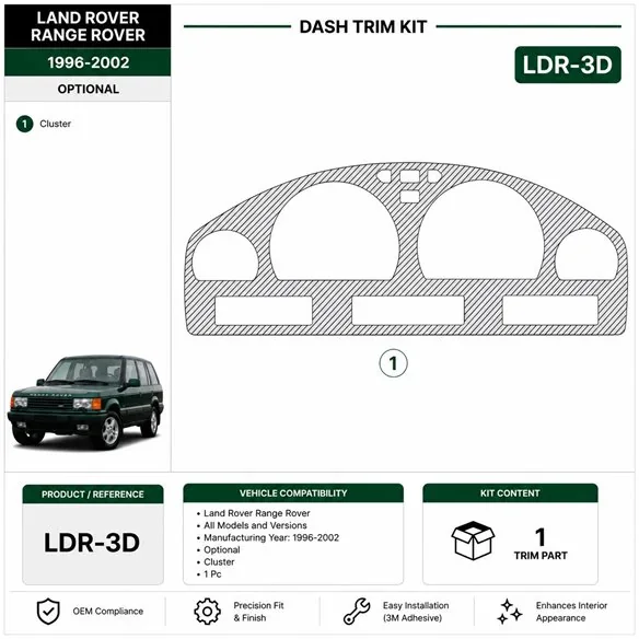 Land Rover Range Rover 1996-2002 Cluster, 1 Pc 3D Armaturenbrett-Dekor-Set