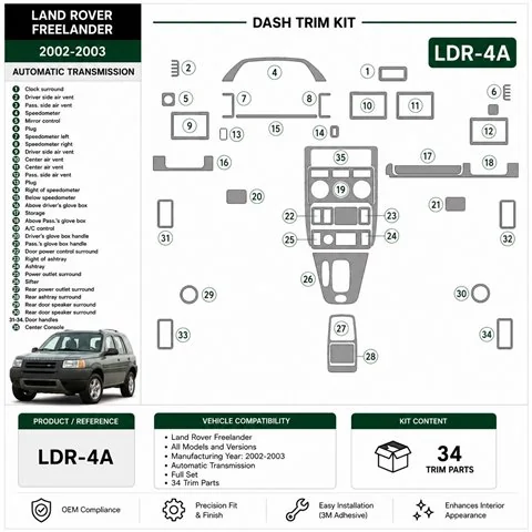 Land Rover Freelander 2002-2003 Komplettset 3D Armaturenbrett-Dekor-Set, 34 Teile